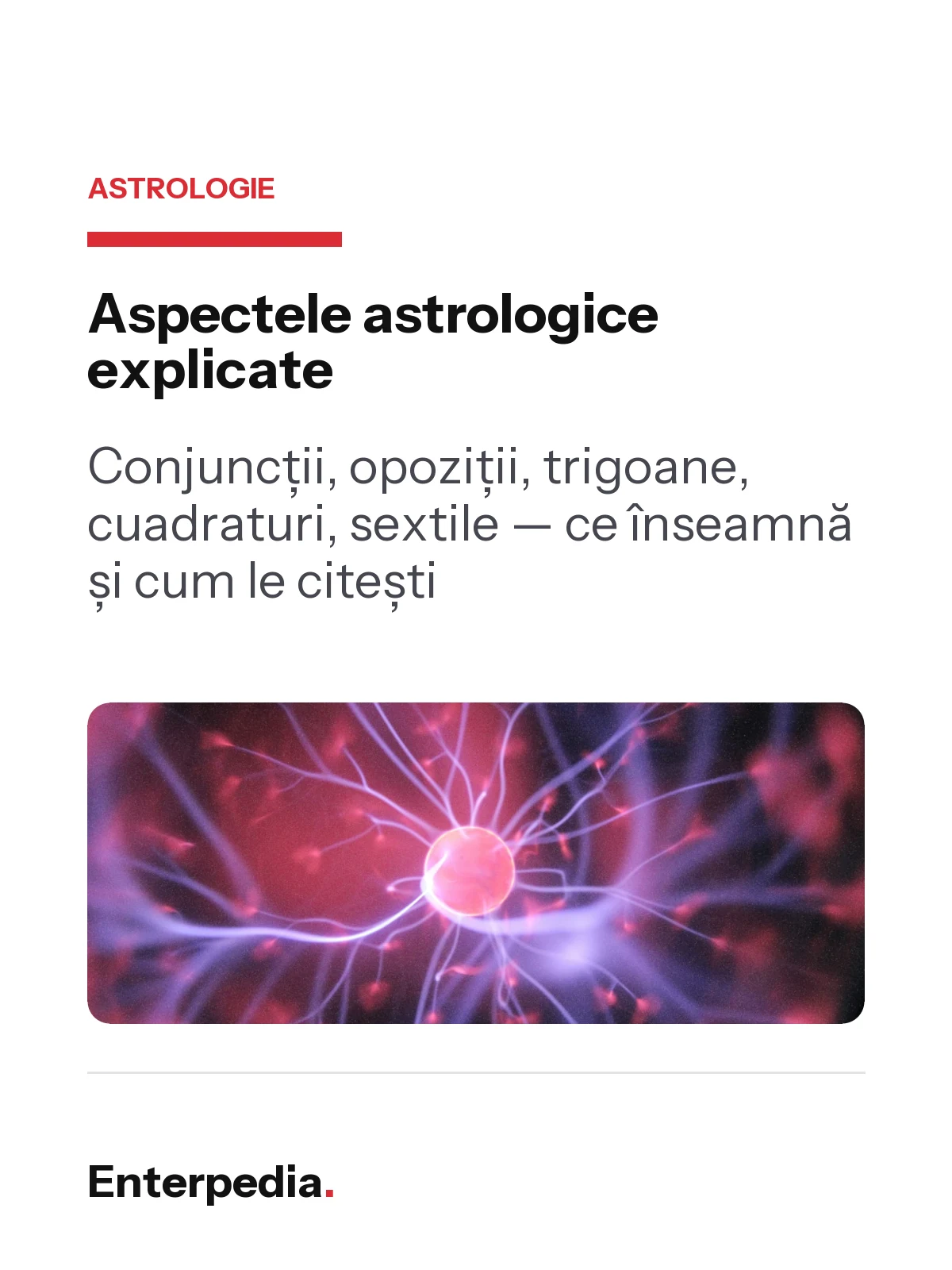 copertă Aspectele astrologice explicate