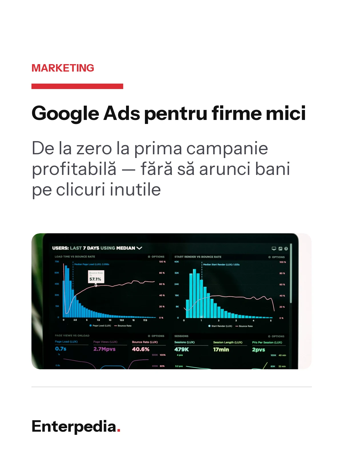 copertă Google Ads pentru firme mici