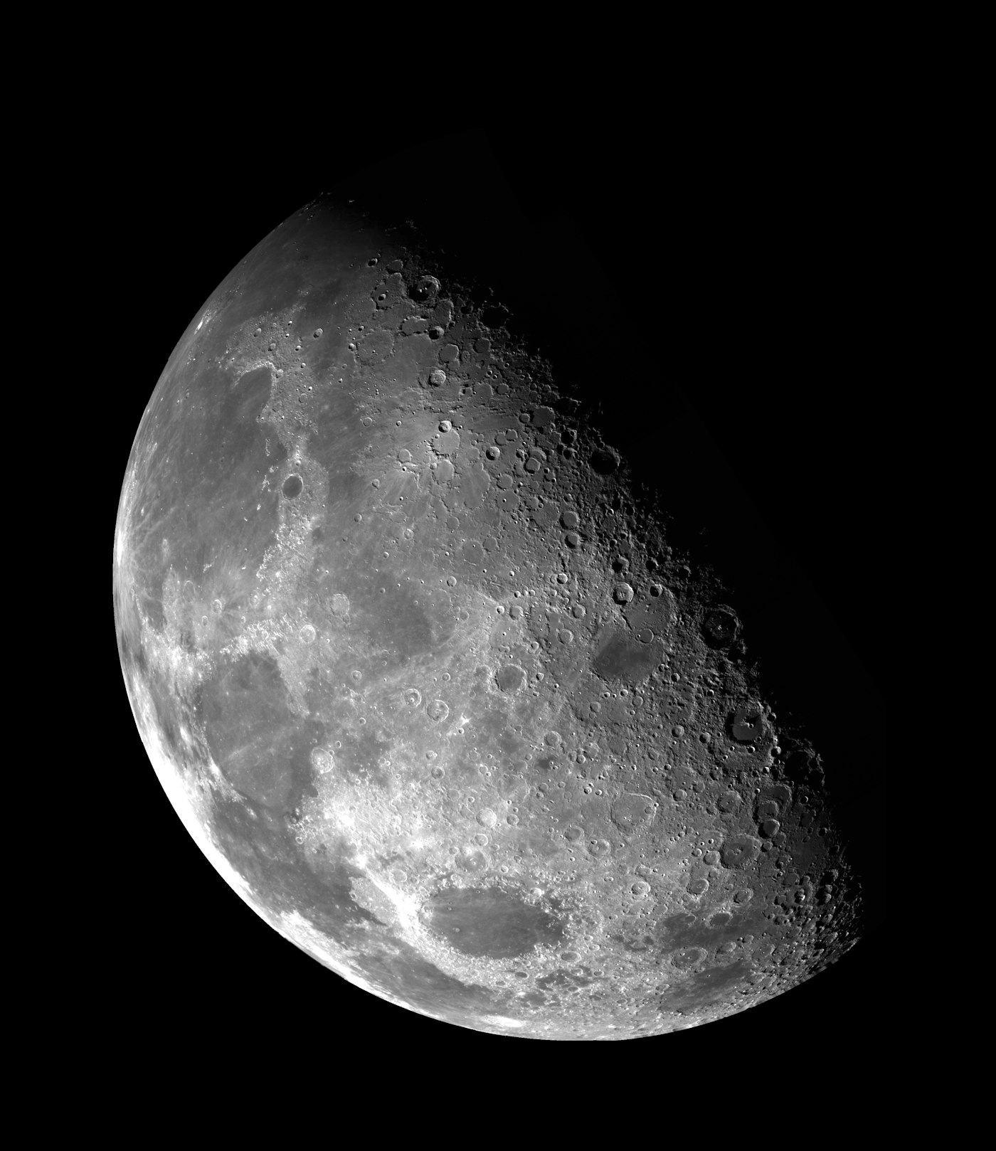 Luna: ghid complet